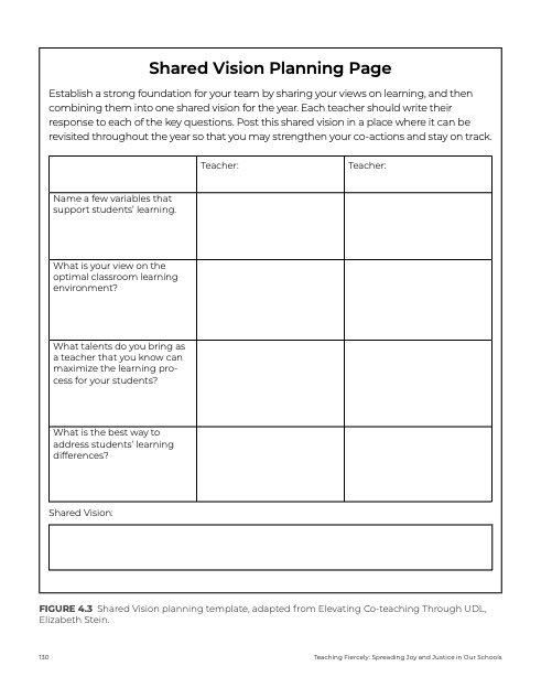 Shared Vision Planning Page 